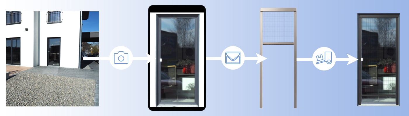 Fotocheck und kostenlose Beratung